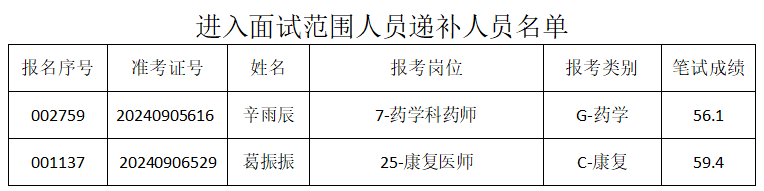 微信图片_20240918190237.png